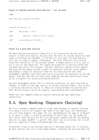 Figure 5.4 Another possible hash function -- not too good
INDEX
hash( char *key, unsigned int H_SIZE )
{
unsigned int hash_val = O;
/*1*/ while( *key != '0' )
/*2*/ hash_val = ( hash_val << 5 ) + *key++;
/*3*/ return( hash_val % H_SIZE );
}
Figure 5.5 A good hash function
The hash function described in Figure 5.5 is not necessarily the best with
respect to table distribution, but does have the merit of extreme simplicity (and
speed if overflows are allowed). If the keys are very long, the hash function
will take too long to compute. Furthermore, the early characters will wind up
being left-shifted out of the eventual answer. A common practice in this case is
not to use all the characters. The length and properties of the keys would then
influence the choice. For instance, the keys could be a complete street address.
The hash function might include a couple of characters from the street address
and perhaps a couple of characters from the city name and ZIP code. Some
programmers implement their hash function by using only the characters in the odd
spaces, with the idea that the time saved computing the hash function will make
up for a slightly less evenly distributed function.
The main programming detail left is collision resolution. If, when inserting an
element, it hashes to the same value as an already inserted element, then we have
a collision and need to resolve it. There are several methods for dealing with
this. We will discuss two of the simplest: open hashing and closed hashing.*
*These are also commonly known as separate chaining and open addressing,
respectively.
5.3. Open Hashing (Separate Chaining)
The first strategy, commonly known as either open hashing, or separate chaining,
is to keep a list of all elements that hash to the same value. For convenience,
our lists have headers. This makes the list implementation the same as in Chapter
3. If space is tight, it might be preferable to avoid their use. We assume for
this section that the keys are the first 10 perfect squares and that the hashing
function is simply hash(x) = x mod 10. (The table size is not prime, but is used
here for simplicity.) Figure 5.6 should make this clear.
To perform a find, we use the hash function to determine which list to traverse.
We then traverse this list in the normal manner, returning the position where the
页码，4/30
Structures, Algorithm Analysis: CHAPTER 5: HASHING
2006-1-27
mk:@MSITStore:K:Data.Structures.and.Algorithm.Analysis.in.C.chm::/...
 