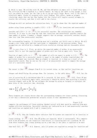 0, which is open. 58 collides with 18, 89, and then 49 before an empty cell is found three away.
The collision for 69 is handled in a similar manner. As long as the table is big enough, a free
cell can always be found, but the time to do so can get quite large. Worse, even if the table is
relatively empty, blocks of occupied cells start forming. This effect, known as primary
clustering, means that any key that hashes into the cluster will require several attempts to
resolve the collision, and then it will add to the cluster.
Although we will not perform the calculations here, it can be shown that the expected number of
probes using linear probing is roughly 1/2(1 + 1/(1 - )2) for insertions and unsuccessful
searches and 1/2(1 + 1/ (1- )) for successful searches. The calculations are somewhat
involved. It is easy to see from the code that insertions and unsuccessful searches require the
same number of probes. A moment's thought suggests that on average, successful searches should
take less time than unsuccessful searches.
The corresponding formulas, if clustering were not a problem, are fairly easy to derive. We will
assume a very large table and that each probe is independent of the previous probes. These
assumptions are satisfied by a random collision resolution strategy and are reasonable unless
is very close to 1. First, we derive the expected number of probes in an unsuccessful
search. This is just the expected number of probes until we find an empty cell. Since the
fraction of empty cells is 1 - , the number of cells we expect to probe is 1/(1 - ). The
number of probes for a successful search is equal to the number of probes required when the
particular element was inserted. When an element is inserted, it is done as a result of an
unsuccessful search. Thus we can use the cost of an unsuccessful search to compute the average
cost of a successful search.
The caveat is that changes from 0 to its current value, so that earlier insertions are
cheaper and should bring the average down. For instance, in the table above, = 0.5, but the
cost of accessing 18 is determined when 18 is inserted. At that point, = 0.2. Since 18 was
inserted into a relatively empty table, accessing it should be easier than accessing a recently
inserted element such as 69. We can estimate the average by using an integral to calculate the
mean value of the insertion time, obtaining
These formulas are clearly better than the corresponding formulas for linear probing. Clustering
is not only a theoretical problem but actually occurs in real implementations.
Figure 5.12
compares the performance of linear probing (dashed curves) with what would be expected from more
random collision resolution. Successful searches are indicated by an S, and unsuccessful searches
and insertions are marked with U and I, respectively.
If = 0.75, then the formula above indicates that 8.5 probes are expected for an insertion in
linear probing. If = 0.9, then 50 probes are expected, which is unreasonable. This compares
with 4 and 10 probes for the respective load factors if clustering were not a problem. We see
from these formulas that linear probing can be a bad idea if the table is expected to be more
than half full. If = 0.5, however, only 2.5 probes are required on average for insertion and
页码，11/30
Structures, Algorithm Analysis: CHAPTER 5: HASHING
2006-1-27
mk:@MSITStore:K:Data.Structures.and.Algorithm.Analysis.in.C.chm::/...
 