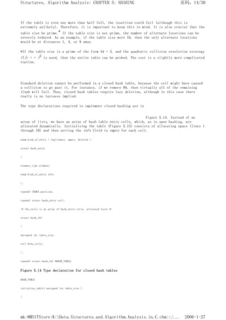 If the table is even one more than half full, the insertion could fail (although this is
extremely unlikely). Therefore, it is important to keep this in mind. It is also crucial that the
table size be prime.* If the table size is not prime, the number of alternate locations can be
severely reduced. As an example, if the table size were 16, then the only alternate locations
would be at distances 1, 4, or 9 away.
*If the table size is a prime of the form 4k + 3, and the quadratic collision resolution strategy
f(i) = + i2 is used, then the entire table can be probed. The cost is a slightly more complicated
routine.
Standard deletion cannot be performed in a closed hash table, because the cell might have caused
a collision to go past it. For instance, if we remove 89, then virtually all of the remaining
finds will fail. Thus, closed hash tables require lazy deletion, although in this case there
really is no laziness implied.
The type declarations required to implement closed hashing are in
Figure 5.14. Instead of an
array of lists, we have an array of hash table entry cells, which, as in open hashing, are
allocated dynamically. Initializing the table (Figure 5.15) consists of allocating space (lines 1
through 10) and then setting the info field to empty for each cell.
enum kind_of_entry { legitimate, empty, deleted };
struct hash_entry
{
element_type element;
enum kind_of_entry info;
};
typedef INDEX position;
typedef struct hash_entry cell;
/* the_cells is an array of hash_entry cells, allocated later */
struct hash_tbl
{
unsigned int table_size;
cell *the_cells;
};
typedef struct hash_tbl *HASH_TABLE;
Figure 5.14 Type declaration for closed hash tables
HASH_TABLE
initialize_table( unsigned int table_size )
{
页码，14/30
Structures, Algorithm Analysis: CHAPTER 5: HASHING
2006-1-27
mk:@MSITStore:K:Data.Structures.and.Algorithm.Analysis.in.C.chm::/...
 