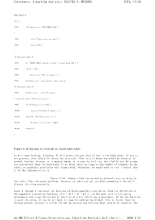HASH_TABLE H;
int i;
/*1*/ if( table_size < MIN_TABLE_SIZE )
{
/*2*/ error("Table size too small");
/*3*/ return NULL;
}
/* Allocate table */
/*4*/ H = (HASH_TABLE) malloc( sizeof ( struct hash_tbl ) );
/*5*/ if( H == NULL )
/*6*/ fatal_error("Out of space!!!");
/*7*/ H->table_size = next_prime( table_size );
/* Allocate cells */
/*8*/ H->the cells = (cell *) malloc
( sizeof ( cell ) * H->table_size );
/*9*/ if( H->the_cells == NULL )
/*10*/ fatal_error("Out of space!!!");
/*11*/ for(i=0; i<H->table_size; i++ )
/*12*/ H->the_cells[i].info = empty;
/*13*/ return H;
}
Figure 5.15 Routine to initialize closed hash table
As with open hashing, find(key, H) will return the position of key in the hash table. If key is
not present, then find will return the last cell. This cell is where key would be inserted if
needed. Further, because it is marked empty, it is easy to tell that the find failed. We assume
for convenience that the hash table is at least twice as large as the number of elements in the
table, so quadratic resolution will always work. Otherwise, we would need to test i before line
4. In the implementation in
Figure 5.16, elements that are marked as deleted count as being in
the table. This can cause problems, because the table can get too full prematurely. We shall
discuss this item presently.
Lines 4 through 6 represent the fast way of doing quadratic resolution. From the definition of
the quadratic resolution function, f(i) = f(i - 1) + 2i -1, so the next cell to try can be
determined with a multiplication by two (really a bit shift) and a decrement. If the new location
is past the array, it can be put back in range by subtracting H_SIZE. This is faster than the
obvious method, because it avoids the multiplication and division that seem to be required. The
页码，15/30
Structures, Algorithm Analysis: CHAPTER 5: HASHING
2006-1-27
mk:@MSITStore:K:Data.Structures.and.Algorithm.Analysis.in.C.chm::/...
 