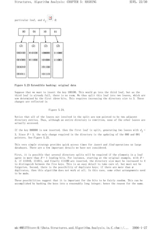 particular leaf, and dl D.
Figure 5.23 Extendible hashing: original data
Suppose that we want to insert the key 100100. This would go into the third leaf, but as the
third leaf is already full, there is no room. We thus split this leaf into two leaves, which are
now determined by the first three bits. This requires increasing the directory size to 3. These
changes are reflected in
Figure 5.24.
Notice that all of the leaves not involved in the split are now pointed to by two adjacent
directory entries. Thus, although an entire directory is rewritten, none of the other leaves are
actually accessed.
If the key 000000 is now inserted, then the first leaf is split, generating two leaves with dl =
3. Since D = 3, the only change required in the directory is the updating of the 000 and 001
pointers. See Figure 5.25.
This very simple strategy provides quick access times for insert and find operations on large
databases. There are a few important details we have not considered.
First, it is possible that several directory splits will be required if the elements in a leaf
agree in more than D + 1 leading bits. For instance, starting at the original example, with D =
2, if 111010, 111011, and finally 111100 are inserted, the directory size must be increased to 4
to distinguish between the five keys. This is an easy detail to take care of, but must not be
forgotten. Second, there is the possibility of duplicate keys; if there are more than m
duplicates, then this algorithm does not work at all. In this case, some other arrangements need
to be made.
These possibilities suggest that it is important for the bits to be fairly random. This can be
accomplished by hashing the keys into a reasonably long integer; hence the reason for the name.
页码，22/30
Structures, Algorithm Analysis: CHAPTER 5: HASHING
2006-1-27
mk:@MSITStore:K:Data.Structures.and.Algorithm.Analysis.in.C.chm::/...
 