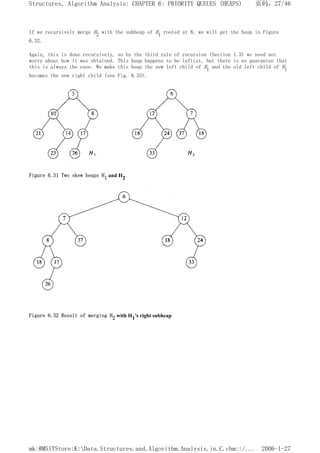 If we recursively merge H2 with the subheap of H1 rooted at 8, we will get the heap in Figure
6.32.
Again, this is done recursively, so by the third rule of recursion (Section 1.3) we need not
worry about how it was obtained. This heap happens to be leftist, but there is no guarantee that
this is always the case. We make this heap the new left child of H1 and the old left child of H1
becomes the new right child (see Fig. 6.33).
Figure 6.31 Two skew heaps H1 and H2
Figure 6.32 Result of merging H2 with H1's right subheap
页码，27/46
Structures, Algorithm Analysis: CHAPTER 6: PRIORITY QUEUES (HEAPS)
2006-1-27
mk:@MSITStore:K:Data.Structures.and.Algorithm.Analysis.in.C.chm::/...
 