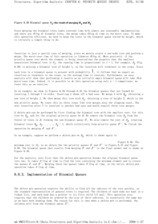 Figure 6.38 Binomial queue H3: the result of merging H1 and H2
Since merging two binomial trees takes constant time with almost any reasonable implementation,
and there are O(log n) binomial trees, the merge takes O(log n) time in the worst case. To make
this operation efficient, we need to keep the trees in the binomial queue sorted by height, which
is certainly a simple thing to do.
Insertion is just a special case of merging, since we merely create a one-node tree and perform a
merge. The worst-case time of this operation is likewise O(log n). More precisely, if the
priority queue into which the element is being inserted has the property that the smallest
nonexistent binomial tree is Bi, the running time is proportional to i + 1. For example, H3 (Fig.
6.38) is missing a binomial tree of height 1, so the insertion will terminate in two steps. Since
each tree in a binomial queue is present with probability , it follows that we expect an
insertion to terminate in two steps, so the average time is constant. Furthermore, an easy
analysis will show that performing n inserts on an initially empty binomial queue will take O(n)
worst-case time. Indeed, it is possible to do this operation using only n - 1 comparisons; we
leave this as an exercise.
As an example, we show in Figures 6.39 through 6.45 the binomial queues that are formed by
inserting 1 through 7 in order. Inserting 4 shows off a bad case. We merge 4 with B0, obtaining a
new tree of height 1. We then merge this tree with B1, obtaining a tree of height 2, which is the
new priority queue. We count this as three steps (two tree merges plus the stopping case). The
next insertion after 7 is inserted is another bad case and would require three tree merges.
A delete_min can be performed by first finding the binomial tree with the smallest root. Let this
tree be Bk, and let the original priority queue be H. We remove the binomial tree Bk from the
forest of trees in H, forming the new binomial queue H'. We also remove the root of Bk, creating
binomial trees B0, B1, . . . , Bk - l, which collectively form priority queue H''. We finish the
operation by merging H' and H''.
As an example, suppose we perform a delete_min on H3, which is shown again in
Figure 6.46. The
minimum root is 12, so we obtain the two priority queues H' and H'' in Figure 6.47 and Figure
6.48. The binomial queue that results from merging H' and H'' is the final answer and is shown in
Figure 6.49.
For the analysis, note first that the delete_min operation breaks the original binomial queue
into two. It takes O (log n) time to find the tree containing the minimum element and to create
the queues H' and H''. Merging these two queues takes O (log n) time, so the entire delete_min
operation takes O (log n) time.
6.8.3. Implementation of Binomial Queues
The delete_min operation requires the ability to find all the subtrees of the root quickly, so
the standard representation of general trees is required: The children of each node are kept in a
linked list, and each node has a pointer to its first child (if any). This operation also
requires that the children be ordered by the size of their subtrees, in essentially the same way
as we have been drawing them. The reason for this is that when a delete_min is performed, the
children will form the binomial queue H''.
页码，31/46
Structures, Algorithm Analysis: CHAPTER 6: PRIORITY QUEUES (HEAPS)
2006-1-27
mk:@MSITStore:K:Data.Structures.and.Algorithm.Analysis.in.C.chm::/...
 