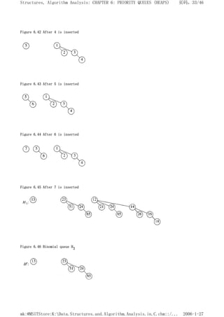 Figure 6.42 After 4 is inserted
Figure 6.43 After 5 is inserted
Figure 6.44 After 6 is inserted
Figure 6.45 After 7 is inserted
Figure 6.46 Binomial queue H3
页码，33/46
Structures, Algorithm Analysis: CHAPTER 6: PRIORITY QUEUES (HEAPS)
2006-1-27
mk:@MSITStore:K:Data.Structures.and.Algorithm.Analysis.in.C.chm::/...
 