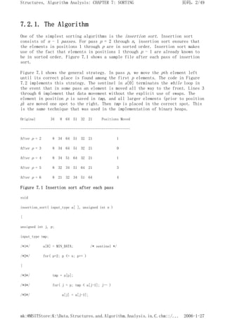 7.2.1. The Algorithm
One of the simplest sorting algorithms is the insertion sort. Insertion sort
consists of n - 1 passes. For pass p = 2 through n, insertion sort ensures that
the elements in positions 1 through p are in sorted order. Insertion sort makes
use of the fact that elements in positions 1 through p - 1 are already known to
be in sorted order. Figure 7.1 shows a sample file after each pass of insertion
sort.
Figure 7.1 shows the general strategy. In pass p, we move the pth element left
until its correct place is found among the first p elements. The code in Figure
7.2 implements this strategy. The sentinel in a[0] terminates the while loop in
the event that in some pass an element is moved all the way to the front. Lines 3
through 6 implement that data movement without the explicit use of swaps. The
element in position p is saved in tmp, and all larger elements (prior to position
p) are moved one spot to the right. Then tmp is placed in the correct spot. This
is the same technique that was used in the implementation of binary heaps.
Original 34 8 64 51 32 21 Positions Moved
----------------------------------------------------------
After p = 2 8 34 64 51 32 21 1
After p = 3 8 34 64 51 32 21 0
After p = 4 8 34 51 64 32 21 1
After p = 5 8 32 34 51 64 21 3
After p = 6 8 21 32 34 51 64 4
Figure 7.1 Insertion sort after each pass
void
insertion_sort( input_type a[ ], unsigned int n )
{
unsigned int j, p;
input_type tmp;
/*1*/ a[0] = MIN_DATA; /* sentinel */
/*2*/ for( p=2; p <= n; p++ )
{
/*3*/ tmp = a[p];
/*4*/ for( j = p; tmp < a[j-1]; j-- )
/*5*/ a[j] = a[j-1];
页码，2/49
Structures, Algorithm Analysis: CHAPTER 7: SORTING
2006-1-27
mk:@MSITStore:K:Data.Structures.and.Algorithm.Analysis.in.C.chm::/...
 