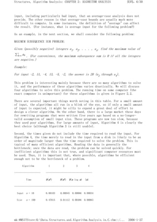 input, including particularly bad input, that an average-case analysis does not
provide. The other reason is that average-case bounds are usually much more
difficult to compute. In some instances, the definition of "average" can affect
the result. (For instance, what is average input for the following problem?)
As an example, in the next section, we shall consider the following problem:
MAXIMUM SUBSEQUENCE SUM PROBLEM:
Given (possibly negative) integers a1, a2, . . . , an, find the maximum value of
. (For convenience, the maximum subsequence sum is 0 if all the integers
are negative.)
Example:
For input -2, 11, -4, 13, -5, -2, the answer is 20 (a2 through a4).
This problem is interesting mainly because there are so many algorithms to solve
it, and the performance of these algorithms varies drastically. We will discuss
four algorithms to solve this problem. The running time on some computer (the
exact computer is unimportant) for these algorithms is given in Figure 2.2.
There are several important things worth noting in this table. For a small amount
of input, the algorithms all run in a blink of the eye, so if only a small amount
of input is expected, it might be silly to expend a great deal of effort to
design a clever algorithm. On the other hand, there is a large market these days
for rewriting programs that were written five years ago based on a no-longer-
valid assumption of small input size. These programs are now too slow, because
they used poor algorithms. For large amounts of input, Algorithm 4 is clearly the
best choice (although Algorithm 3 is still usable).
Second, the times given do not include the time required to read the input. For
Algorithm 4, the time merely to read in the input from a disk is likely to be an
order of magnitude larger than the time required to solve the problem. This is
typical of many efficient algorithms. Reading the data is generally the
bottleneck; once the data are read, the problem can be solved quickly. For
inefficient algorithms this is not true, and significant computer resources must
be used. Thus, it is important that, where possible, algorithms be efficient
enough not to be the bottleneck of a problem.
Algorithm 1 2 3 4
-------------------- -----------------------------------
Time O(n3) O(n2) O(n log n) (n)
------------------------------------------------------------
Input n = 10 0.00103 0.00045 0.00066 0.00034
Size n = 100 0.47015 0.01112 0.00486 0.00063
页码，6/30
Structures, Algorithm Analysis: CHAPTER 2: ALGORITHM ANALYSIS
2006-1-27
mk:@MSITStore:K:Data.Structures.and.Algorithm.Analysis.in.C.chm::/...
 