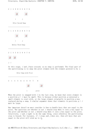 2 1 4 9 0 3 5 8 7 6
i j
After Second Swap
----------------------------
2 1 4 5 0 3 9 8 7 6
i j
Before Third Swap
----------------------------
2 1 4 5 0 3 9 8 7 6
j i
At this stage, i and j have crossed, so no swap is performed. The final part of
the partitioning is to swap the pivot element with the element pointed to by i.
After Swap with Pivot
---------------------------------------
2 1 4 5 0 3 6 8 7 9
i pivot
When the pivot is swapped with i in the last step, we know that every element in
a position p < i must be small. This is because either position p contained a
small element to start with, or the large element originally in position p was
replaced during a swap. A similar argument shows that elements in positions p > i
must be large.
One important detail we must consider is how to handle keys that are equal to the
pivot. The questions are whether or not i should stop when it sees a key equal to
the pivot and whether or not j should stop when it sees a key equal to the pivot.
Intuitively, i and j ought to do the same thing, since otherwise the partitioning
step is biased. For instance, if i stops and j does not, then all keys that are
equal to the pivot will wind up in S2.
页码，22/49
Structures, Algorithm Analysis: CHAPTER 7: SORTING
2006-1-27
mk:@MSITStore:K:Data.Structures.and.Algorithm.Analysis.in.C.chm::/...
 