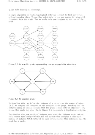 v6 are both topological orderings.
A simple algorithm to find a topological ordering is first to find any vertex
with no incoming edges. We can then print this vertex, and remove it, along with
its edges, from the graph. Then we apply this same strategy to the rest of the
graph.
Figure 9.3 An acyclic graph representing course prerequisite structure
Figure 9.4 An acyclic graph
To formalize this, we define the indegree of a vertex v as the number of edges
(u,v). We compute the indegrees of all vertices in the graph. Assuming that the
indegree array is initialized and that the graph is read into an adjacency list,
we can then apply the algorithm in Figure 9.5 to generate a topological ordering.
The function find_new_vertex_of_indegree_zero scans the indegree array looking
for a vertex with indegree 0 that has not already been assigned a topological
number. It returns NOT_A_VERTEX if no such vertex exists; this indicates that the
graph has a cycle.
页码，5/75
Structures, Algorithm Analysis: CHAPTER 9: GRAPH ALGORITHMS
2006-1-27
mk:@MSITStore:K:Data.Structures.and.Algorithm.Analysis.in.C.chm::/...
 