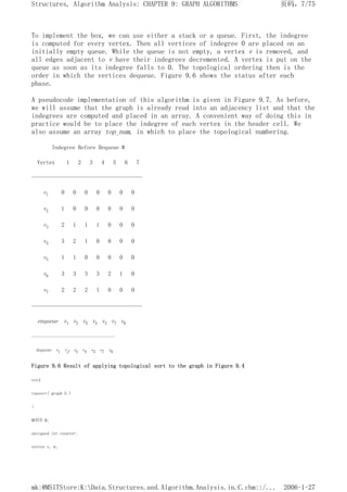 To implement the box, we can use either a stack or a queue. First, the indegree
is computed for every vertex. Then all vertices of indegree 0 are placed on an
initially empty queue. While the queue is not empty, a vertex v is removed, and
all edges adjacent to v have their indegrees decremented. A vertex is put on the
queue as soon as its indegree falls to 0. The topological ordering then is the
order in which the vertices dequeue. Figure 9.6 shows the status after each
phase.
A pseudocode implementation of this algorithm is given in Figure 9.7. As before,
we will assume that the graph is already read into an adjacency list and that the
indegrees are computed and placed in an array. A convenient way of doing this in
practice would be to place the indegree of each vertex in the header cell. We
also assume an array top_num, in which to place the topological numbering.
Indegree Before Dequeue #
Vertex 1 2 3 4 5 6 7
--------------------------------------
v1 0 0 0 0 0 0 0
v2 1 0 0 0 0 0 0
v3 2 1 1 1 0 0 0
v4 3 2 1 0 0 0 0
v5 1 1 0 0 0 0 0
v6 3 3 3 3 2 1 0
v7 2 2 2 1 0 0 0
--------------------------------------
enqueue v1 v2 v5 v4 v3 v7 v6
--------------------------------------
dequeue v1 v2 v5 v4 v3 v7 v6
Figure 9.6 Result of applying topological sort to the graph in Figure 9.4
void
topsort( graph G )
{
QUEUE Q;
unsigned int counter;
vertex v, w;
页码，7/75
Structures, Algorithm Analysis: CHAPTER 9: GRAPH ALGORITHMS
2006-1-27
mk:@MSITStore:K:Data.Structures.and.Algorithm.Analysis.in.C.chm::/...
 