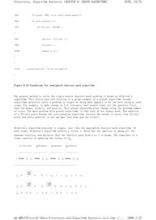 /*5*/ T[v].known = TRUE; /* not really needed anymore */
/*6*/ for each w adjacent to v
/*7*/ if( T[w].dist = INT_MAX )
{
/*8*/ T[w].dist = T[v].dist + 1;
/*9*/ T[w].path = v;
/*10*/ enqueue( w, Q );
}
}
/*11*/ dispose_queue( Q ); /* free the memory */
}
Figure 9.18 Pseudocode for unweighted shortest-path algorithm
The general method to solve the single-source shortest-path problem is known as Dijkstra's
algorithm. This thirty-year-old solution is a prime example of a greedy algorithm. Greedy
algorithms generally solve a problem in stages by doing what appears to be the best thing at each
stage. For example, to make change in U.S. currency, most people count out the quarters first,
then the dimes, nickels, and pennies. This greedy algorithm gives change using the minimum number
of coins. The main problem with greedy algorithms is that they do not always work. The addition
of a 12-cent piece breaks the coin-changing algorithm, because the answer it gives (one 12-cent
piece and three pennies) is not optimal (one dime and one nickel).
Dijkstra's algorithm proceeds in stages, just like the unweighted shortest-path algorithm. At
each stage, Dijkstra's algorithm selects a vertex v, which has the smallest dv among all the
unknown vertices, and declares that the shortest path from s to v is known. The remainder of a
stage consists of updating the values of dw.
Initial State v3 Dequeued v1 Dequeued v6 Dequeued
------------- -------------- ------------- -------------
v Known dv pv Known dv pv Known dv pv Known dv pv
----------------------------------------------------------------
v1 0 0 0 1 v3 1 1 v3 1 1 v3
v2 0 0 0 0 0 2 v1 0 2 v1
v3 0 0 0 1 0 0 1 0 0 1 0 0
页码，15/75
Structures, Algorithm Analysis: CHAPTER 9: GRAPH ALGORITHMS
2006-1-27
mk:@MSITStore:K:Data.Structures.and.Algorithm.Analysis.in.C.chm::/...
 