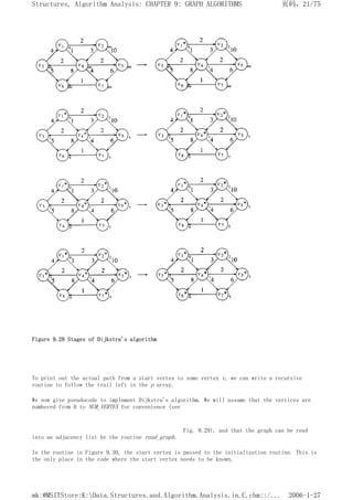 Figure 9.28 Stages of Dijkstra's algorithm
To print out the actual path from a start vertex to some vertex v, we can write a recursive
routine to follow the trail left in the p array.
We now give pseudocode to implement Dijkstra's algorithm. We will assume that the vertices are
numbered from 0 to NUM_VERTEX for convenience (see
Fig. 9.29), and that the graph can be read
into an adjacency list by the routine read_graph.
In the routine in Figure 9.30, the start vertex is passed to the initialization routine. This is
the only place in the code where the start vertex needs to be known.
页码，21/75
Structures, Algorithm Analysis: CHAPTER 9: GRAPH ALGORITHMS
2006-1-27
mk:@MSITStore:K:Data.Structures.and.Algorithm.Analysis.in.C.chm::/...
 