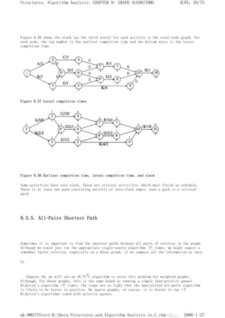Figure 9.38 shows the slack (as the third entry) for each activity in the event-node graph. For
each node, the top number is the earliest completion time and the bottom entry is the latest
completion time.
Figure 9.37 Latest completion times
Figure 9.38 Earliest completion time, latest completion time, and slack
Some activities have zero slack. These are critical activities, which must finish on schedule.
There is at least one path consisting entirely of zero-slack edges; such a path is a critical
path.
9.3.5. All-Pairs Shortest Path
Sometimes it is important to find the shortest paths between all pairs of vertices in the graph.
Although we could just run the appropriate single-source algorithm |V| times, we might expect a
somewhat faster solution, especially on a dense graph, if we compute all the information at once.
In
Chapter 10, we will see an O(|V|3) algorithm to solve this problem for weighted graphs.
Although, for dense graphs, this is the same bound as running a simple (non-priority queue)
Dijkstra's algorithm |V| times, the loops are so tight that the specialized all-pairs algorithm
is likely to be faster in practice. On sparse graphs, of course, it is faster to run |V|
Dijkstra's algorithms coded with priority queues.
页码，29/75
Structures, Algorithm Analysis: CHAPTER 9: GRAPH ALGORITHMS
2006-1-27
mk:@MSITStore:K:Data.Structures.and.Algorithm.Analysis.in.C.chm::/...
 