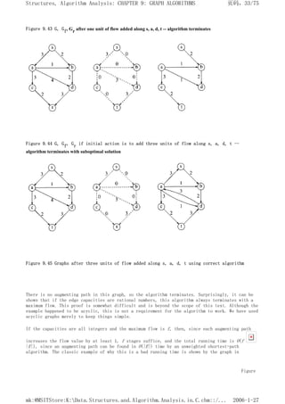 Figure 9.43 G, Gf, Gr after one unit of flow added along s, a, d, t -- algorithm terminates
Figure 9.44 G, Gf, Gr if initial action is to add three units of flow along s, a, d, t --
algorithm terminates with suboptimal solution
Figure 9.45 Graphs after three units of flow added along s, a, d, t using correct algorithm
There is no augmenting path in this graph, so the algorithm terminates. Surprisingly, it can be
shown that if the edge capacities are rational numbers, this algorithm always terminates with a
maximum flow. This proof is somewhat difficult and is beyond the scope of this text. Although the
example happened to be acyclic, this is not a requirement for the algorithm to work. We have used
acyclic graphs merely to keep things simple.
If the capacities are all integers and the maximum flow is f, then, since each augmenting path
increases the flow value by at least 1, f stages suffice, and the total running time is O(f
|E|), since an augmenting path can be found in O(|E|) time by an unweighted shortest-path
algorithm. The classic example of why this is a bad running time is shown by the graph in
Figure
页码，33/75
Structures, Algorithm Analysis: CHAPTER 9: GRAPH ALGORITHMS
2006-1-27
mk:@MSITStore:K:Data.Structures.and.Algorithm.Analysis.in.C.chm::/...
 