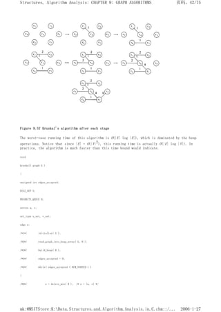 Figure 9.57 Kruskal's algorithm after each stage
The worst-case running time of this algorithm is O(|E| log |E|), which is dominated by the heap
operations. Notice that since |E| = O(|V|2), this running time is actually O(|E| log |V|). In
practice, the algorithm is much faster than this time bound would indicate.
void
kruskal( graph G )
{
unsigned int edges_accepted;
DISJ_SET S;
PRIORITY_QUEUE H;
vertex u, v;
set_type u_set, v_set;
edge e;
/*1*/ initialize( S );
/*2*/ read_graph_into_heap_array( G, H );
/*3*/ build_heap( H );
/*4*/ edges_accepted = 0;
/*5*/ while( edges_accepted < NUM_VERTEX-1 )
{
/*6*/ e = delete_min( H ); /* e = (u, v) */
页码，42/75
Structures, Algorithm Analysis: CHAPTER 9: GRAPH ALGORITHMS
2006-1-27
mk:@MSITStore:K:Data.Structures.and.Algorithm.Analysis.in.C.chm::/...
 