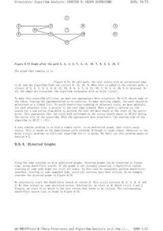 Figure 9.72 Graph after the path 5, 4, 1, 3, 7, 4, 11, 10, 7, 9, 3, 4, 10, 5
The graph that remains is in
Figure 9.73. On this path, the next vertex with an untraversed edge
is 9, and the algorithm finds the circuit 9, 12, 10, 9. When this is added to the current path, a
circuit of 5, 4, 1, 3, 2, 8, 9, 12, 10, 9, 6, 3, 7, 4, 11, 10, 7, 9, 3, 4, 10, 5 is obtained. As
all the edges are traversed, the algorithm terminates with an Euler circuit.
To make this algorithm efficient, we must use appropriate data structures. We will sketch some of
the ideas, leaving the implementation as an exercise. To make splicing simple, the path should be
maintained as a linked list. To avoid repetitious scanning of adjacency lists, we must maintain,
for each adjacency list, a pointer to the last edge scanned. When a path is spliced in, the
search for a new vertex from which to perform the next dfs must begin at the start of the splice
point. This guarantees that the total work performed on the vertex search phase is O(|E|) during
the entire life of the algorithm. With the appropriate data structures, the running time of the
algorithm is O(|E| + |V|).
A very similar problem is to find a simple cycle, in an undirected graph, that visits every
vertex. This is known as the Hamiltonian cycle problem. Although it seems almost identical to the
Euler circuit problem, no efficient algorithm for it is known. We shall see this problem again in
Section 9.7.
9.6.4. Directed Graphs
Using the same strategy as with undirected graphs, directed graphs can be traversed in linear
time, using depth-first search. If the graph is not strongly connected, a depth-first search
starting at some node might not visit all nodes. In this case we repeatedly perform depth-first
searches, starting at some unmarked node, until all vertices have been visited. As an example,
consider the directed graph in Figure 9.74.
We arbitrarily start the depth-first search at vertex B. This visits vertices B, C, A, D, E, and
F. We then restart at some unvisited vertex. Arbitrarily, we start at H, which visits I and J.
Finally, we start at G, which is the last vertex that needs to be visited. The corresponding
depth-first search tree is shown in Figure 9.75.
页码，53/75
Structures, Algorithm Analysis: CHAPTER 9: GRAPH ALGORITHMS
2006-1-27
mk:@MSITStore:K:Data.Structures.and.Algorithm.Analysis.in.C.chm::/...
 