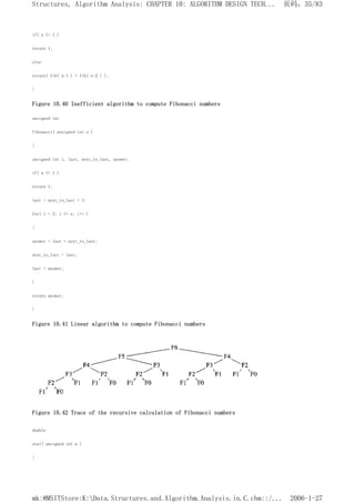 if( n <= 1 )
return 1;
else
return( fib( n-1 ) + fib( n-2 ) );
}
Figure 10.40 Inefficient algorithm to compute Fibonacci numbers
unsigned int
fibonacci( unsigned int n )
{
unsigned int i, last, next_to_last, answer;
if( n <= 1 )
return 1;
last = next_to_last = 1;
for( i = 2; i <= n; i++ )
{
answer = last + next_to_last;
next_to_last = last;
last = answer;
}
return answer;
}
Figure 10.41 Linear algorithm to compute Fibonacci numbers
Figure 10.42 Trace of the recursive calculation of Fibonacci numbers
double
eval( unsigned int n )
{
页码，35/83
Structures, Algorithm Analysis: CHAPTER 10: ALGORITHM DESIGN TECH...
2006-1-27
mk:@MSITStore:K:Data.Structures.and.Algorithm.Analysis.in.C.chm::/...
 