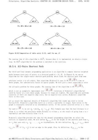 Figure 10.52 Computation of table entry (1.21, and) for am..if
The running time of this algorithm is O(n3), because when it is implemented, we obtain a triple
loop. An O(n2) algorithm for the problem is sketched in the exercises.
10.3.4. All-Pairs Shortest Path
Our third and final dynamic programming application is an algorithm to compute shortest weighted
paths between every pair of points in a directed graph G = (V, E). In Chapter 9, we saw an
algorithm for the single-source shortest-path problem, which finds the shortest path from some
arbitrary vertex s to all others. That algorithm (Dijkstra's) runs in O( V 2) time on
dense graphs, but substantially faster on sparse graphs. We will give a short algorithm to solve
the all-pairs problem for dense graphs. The running time of the algorithm is O( V 3),
which is not an asymptotic improvement over V iterations of Dijkstra's algorithm but
could be faster on a very dense graph, because its loops are tighter. The algorithm also performs
correctly if there are negative edge costs, but no negative-cost cycles; Dijkstra's algorithm
fails in this case.
Let us recall the important details of Dijkstra's algorithm (the reader may wish to review
Section 9.3). Dijkstra's algorithm starts at a vertex s and works in stages. Each vertex in the
graph is eventually selected as an intermediate vertex. If the current selected vertex is v, then
for each w V, we set dw = min(dw, dv + cv,w). This formula says that the best distance to w
(from s) is either the previously known distance to w from s, or the result of going from s to v
(optimally) and then directly from v to w.
Dijkstra's algorithm provides the idea for the dynamic programming algorithm: we select the
vertices in sequential order. We will define Dk,i,j to be the weight of the shortest path from vi
to vj that uses only v1, v2, . . . ,vk as intermediates. By this definition, D0,i,j = ci,j, where
ci,j is if (vi, vj) is not an edge in the graph. Also, by definition, D|V|,i,j is the
页码，44/83
Structures, Algorithm Analysis: CHAPTER 10: ALGORITHM DESIGN TECH...
2006-1-27
mk:@MSITStore:K:Data.Structures.and.Algorithm.Analysis.in.C.chm::/...
 