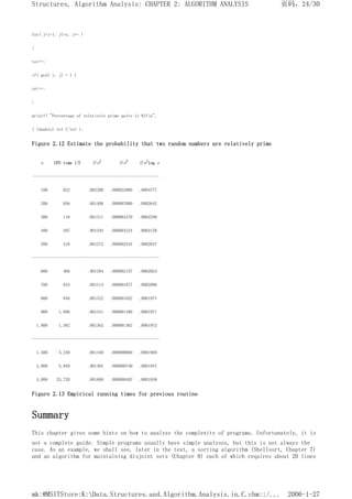 for( j=i+1; j<=n; j++ )
{
tot++;
if( gcd( i, j) = 1 )
rel++;
}
printf( "Percentage of relatively prime pairs is %lfn",
( (double) rel )/tot );
Figure 2.12 Estimate the probability that two random numbers are relatively prime
n CPU time (T) T/n2 T/n3 T/n2log n
---------------------------------------------------------
100 022 .002200 .000022000 .0004777
200 056 .001400 .000007000 .0002642
300 118 .001311 .000004370 .0002299
400 207 .001294 .000003234 .0002159
500 318 .001272 .000002544 .0002047
---------------------------------------------------------
600 466 .001294 .000002157 .0002024
700 644 .001314 .000001877 .0002006
800 846 .001322 .000001652 .0001977
900 1,086 .001341 .000001490 .0001971
1,000 1,362 .001362 .000001362 .0001972
---------------------------------------------------------
1,500 3,240 .001440 .000000960 .0001969
2,000 5,949 .001482 .000000740 .0001947
4,000 25,720 .001608 .000000402 .0001938
Figure 2.13 Empirical running times for previous routine
Summary
This chapter gives some hints on how to analyze the complexity of programs. Unfortunately, it is
not a complete guide. Simple programs usually have simple analyses, but this is not always the
case. As an example, we shall see, later in the text, a sorting algorithm (Shellsort, Chapter 7)
and an algorithm for maintaining disjoint sets (Chapter 8) each of which requires about 20 lines
页码，24/30
Structures, Algorithm Analysis: CHAPTER 2: ALGORITHM ANALYSIS
2006-1-27
mk:@MSITStore:K:Data.Structures.and.Algorithm.Analysis.in.C.chm::/...
 