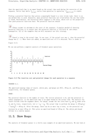 then the amortized time is an upper bound on the actual time used during the execution of the
sequence. Notice that while Tactual varies from operation to operation, Tamortized is stable.
Picking a potential function that proves a meaningful bound is a very tricky task; there is no
one method that is used. Generally, many potential functions are tried before the one that works
is found. Nevertheless, the discussion above suggests a few rules, which tell us the properties
that good potential functions have. The potential function should
Always assume its minimum at the start of the sequence. A popular method of choosing
potential functions is to ensure that the potential function is initially 0, and always
nonnegative. All of the examples that we will encounter use this strategy.
Cancel a term in the actual time. In our case, if the actual cost was c, then the potential
change was 2 - c. When these are added, an amortized cost of 2 is obtained. This is shown in
Figure 11.5.
We can now perform a complete analysis of binomial queue operations.
Figure 11.5 The insertion cost and potential change for each operation in a sequence
THEOREM 11.1.
The amortized running times of insert, delete_min, and merge are O(1), O(log n), and O(log n),
respectively, for binomial queues.
PROOF:
The potential function is the number of trees. The initial potential is 0, and the potential is
always nonnegative, so the amortized time is an upper bound on the actual time. The analysis for
insert follows from the argument above. For merge, assume the two trees have n1 and n2 nodes with
T1 and T2 trees, respectively. Let n = n1 + n2. The actual time to perform the merge is O(log(n1)
+ log(n2)) = O(log n). After the merge, there can be at most log n trees, so the potential can
increase by at most O(log n). This gives an amortized bound of O(log n). The delete_min bound
follows in a similar manner.
11.3. Skew Heaps
The analysis of binomial queues is a fairly easy example of an amortized analysis. We now look at
页码，6/25
Structures, Algorithm Analysis: CHAPTER 11: AMORTIZED ANALYSIS
2006-1-27
mk:@MSITStore:K:Data.Structures.and.Algorithm.Analysis.in.C.chm::/...
 