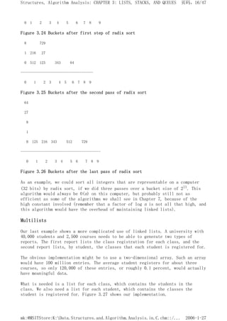 0 1 2 3 4 5 6 7 8 9
Figure 3.24 Buckets after first step of radix sort
8 729
1 216 27
0 512 125 343 64
--------------------------------------
0 1 2 3 4 5 6 7 8 9
Figure 3.25 Buckets after the second pass of radix sort
64
27
8
1
0 125 216 343 512 729
------------------------------------------
0 1 2 3 4 5 6 7 8 9
Figure 3.26 Buckets after the last pass of radix sort
As an example, we could sort all integers that are representable on a computer
(32 bits) by radix sort, if we did three passes over a bucket size of 211. This
algorithm would always be O(n) on this computer, but probably still not as
efficient as some of the algorithms we shall see in Chapter 7, because of the
high constant involved (remember that a factor of log n is not all that high, and
this algorithm would have the overhead of maintaining linked lists).
Multilists
Our last example shows a more complicated use of linked lists. A university with
40,000 students and 2,500 courses needs to be able to generate two types of
reports. The first report lists the class registration for each class, and the
second report lists, by student, the classes that each student is registered for.
The obvious implementation might be to use a two-dimensional array. Such an array
would have 100 million entries. The average student registers for about three
courses, so only 120,000 of these entries, or roughly 0.1 percent, would actually
have meaningful data.
What is needed is a list for each class, which contains the students in the
class. We also need a list for each student, which contains the classes the
student is registered for. Figure 3.27 shows our implementation.
页码，16/47
Structures, Algorithm Analysis: CHAPTER 3: LISTS, STACKS, AND QUEUES
2006-1-27
mk:@MSITStore:K:Data.Structures.and.Algorithm.Analysis.in.C.chm::/...
 