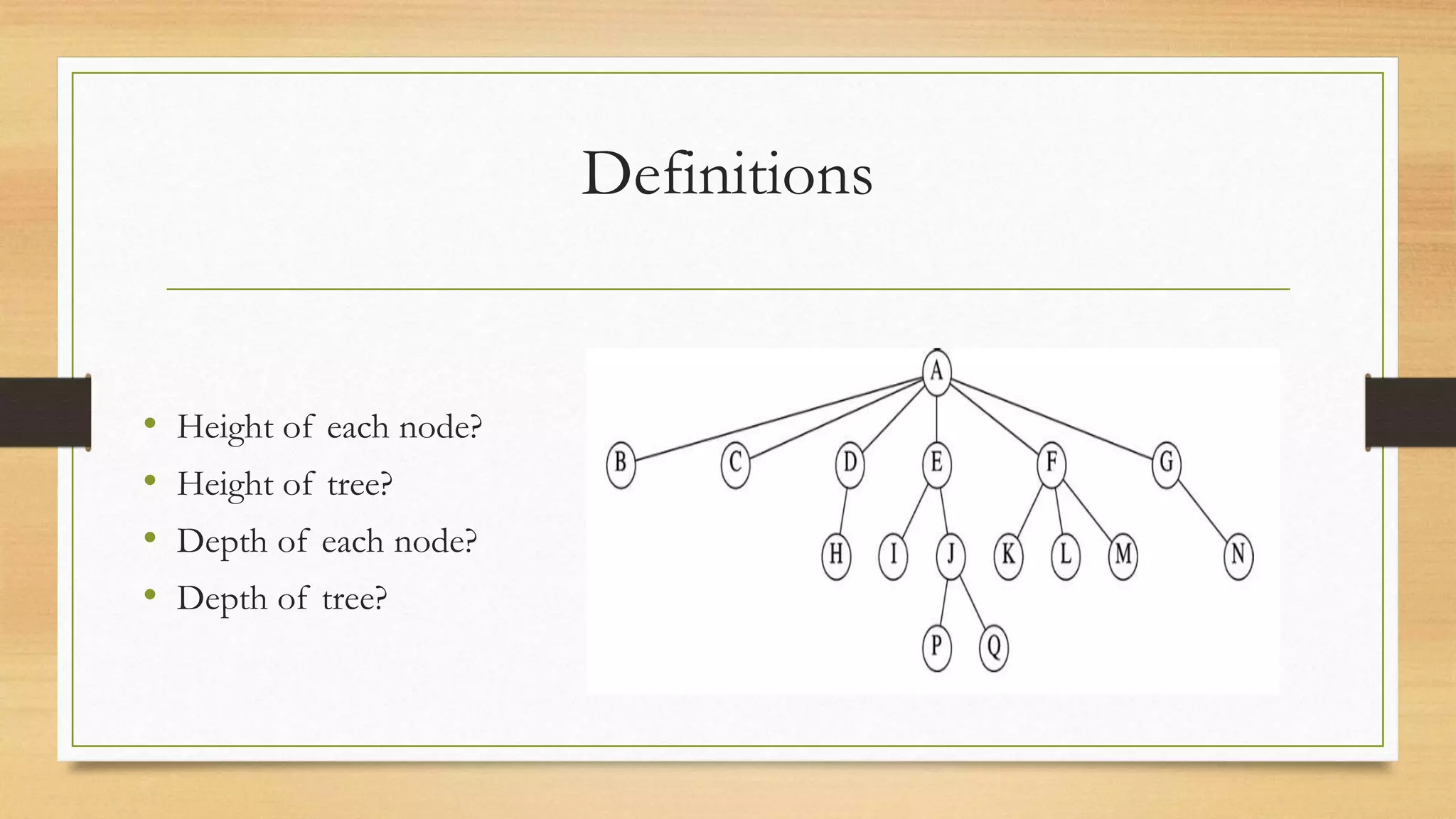 Definitions
• Height of each node?
• Height of tree?
• Depth of each node?
• Depth of tree?
 