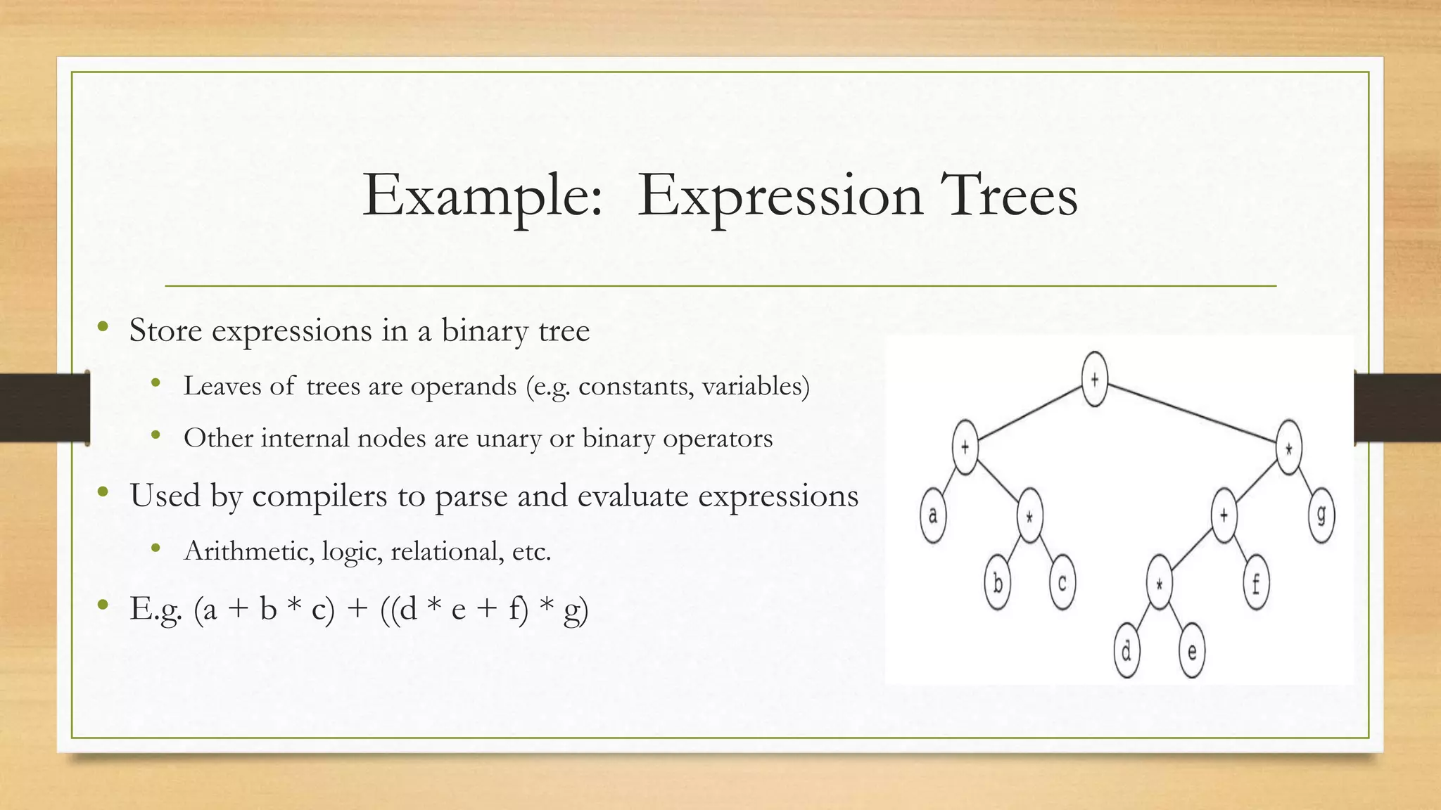 Example: Expression Trees
• Store expressions in a binary tree
• Leaves of trees are operands (e.g. constants, variables)
• Other internal nodes are unary or binary operators
• Used by compilers to parse and evaluate expressions
• Arithmetic, logic, relational, etc.
• E.g. (a + b * c) + ((d * e + f) * g)
 