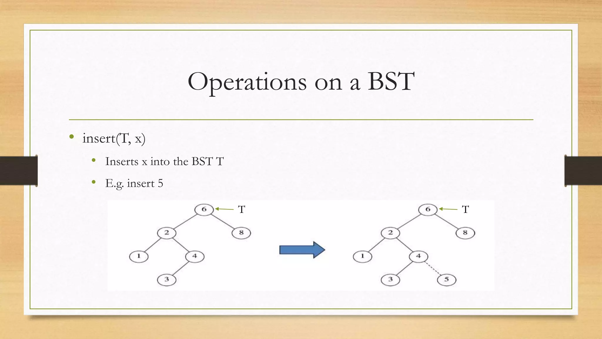 Operations on a BST
• insert(T, x)
• Inserts x into the BST T
• E.g. insert 5
T T
 
