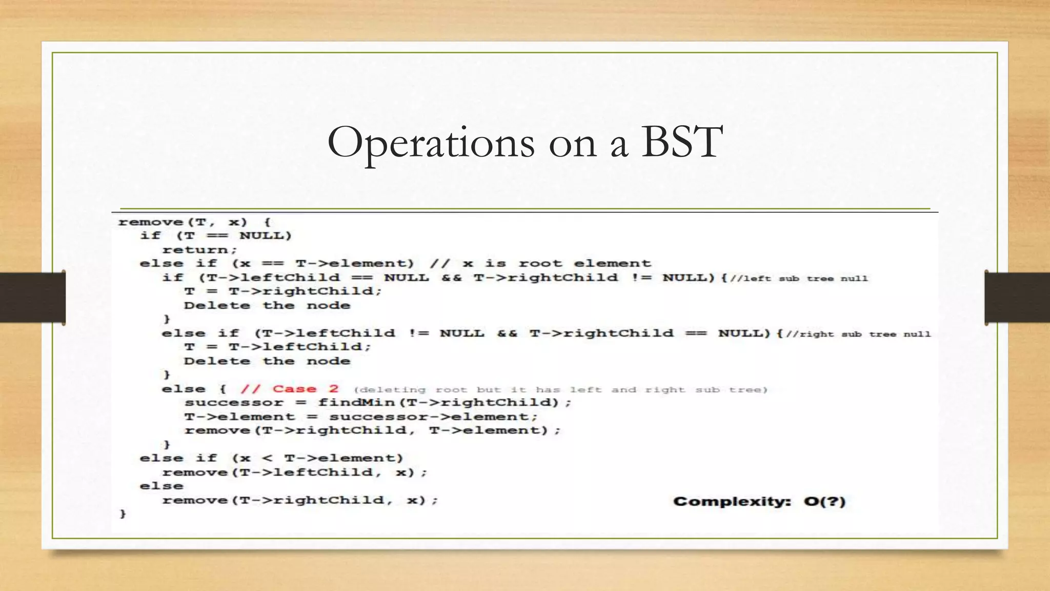 Operations on a BST
 