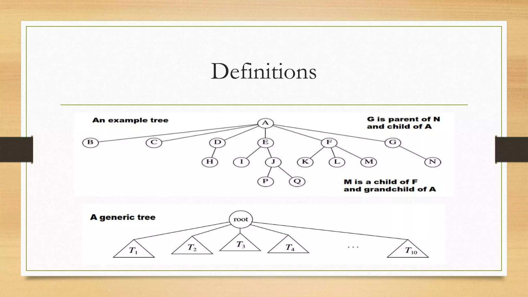 Definitions
 