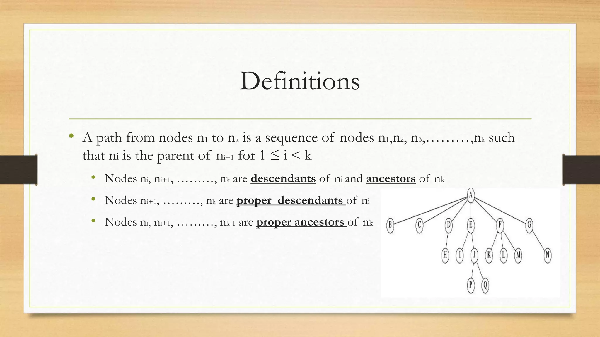 Definitions
• A path from nodes n1 to nk is a sequence of nodes n1,n2, n3,………,nk such
that ni is the parent of ni+1 for 1 ≤ i < k
• Nodes ni, ni+1, ………, nk are descendants of ni and ancestors of nk
• Nodes ni+1, ………, nk are proper descendants of ni
• Nodes ni, ni+1, ………, nk-1 are proper ancestors of nk
 