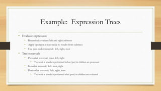 Example: Expression Trees
• Evaluate expression
• Recursively evaluate left and right subtrees
• Apply operator at root node to results from subtrees
• Use post-order traversal: left, right, root
• Tree traversals
• Pre-order traversal: root, left, right
• The work at a node is performed before (pre) its children are processed
• In-order traversal: left, root, right
• Post-order traversal: left, right, root
• The work at a node is performed after (post) its children are evaluated
 