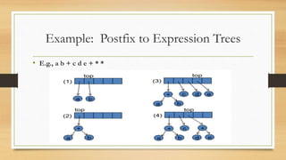 Example: Postfix to Expression Trees
• E.g., a b + c d e + * *
 
