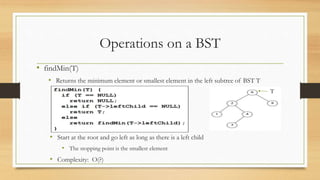 Operations on a BST
• findMin(T)
• Returns the minimum element or smallest element in the left subtree of BST T
T
• Start at the root and go left as long as there is a left child
• The stopping point is the smallest element
• Complexity: O(?)
 