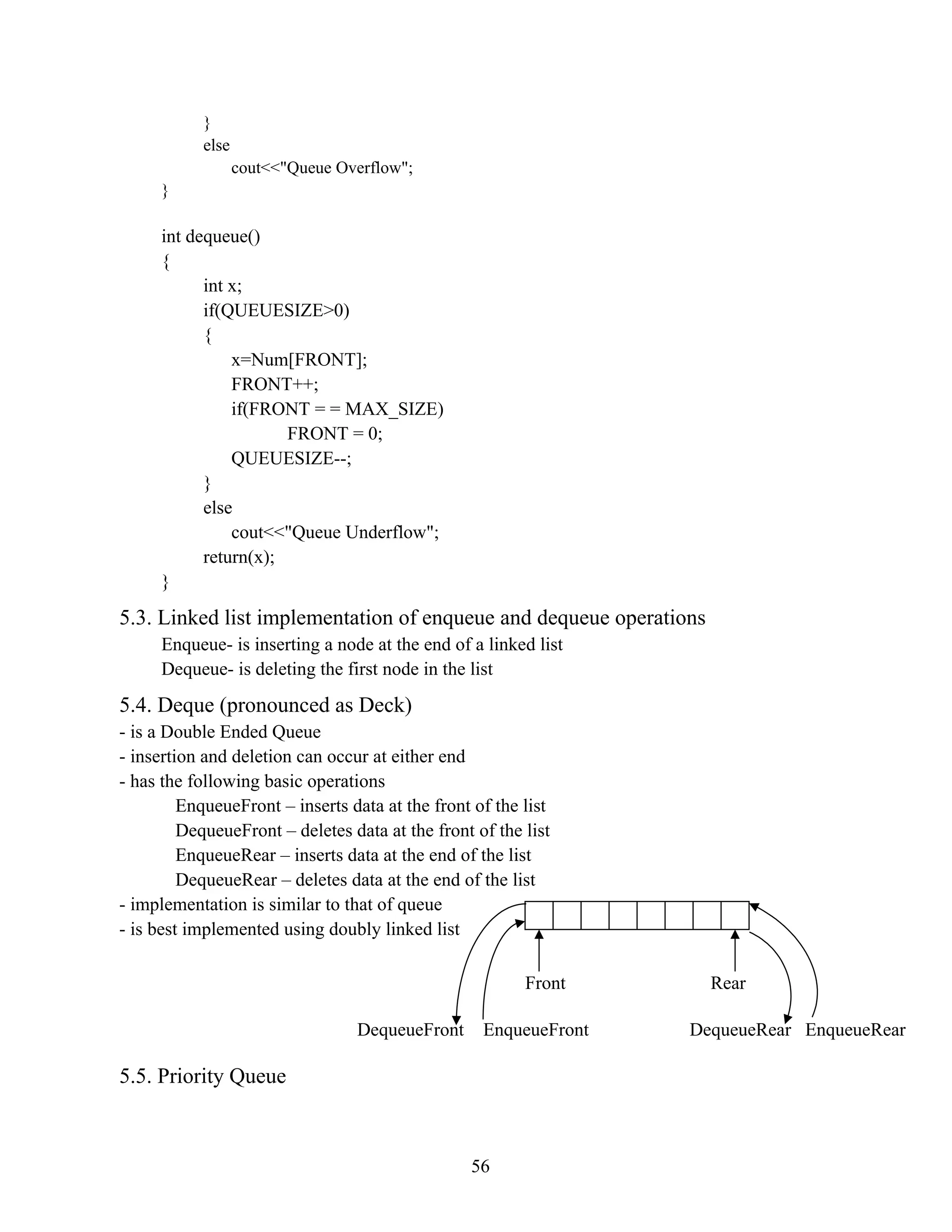 } else cout<<"Queue Overflow"; } int dequeue() { int x; if(QUEUESIZE>0) { x=Num[FRONT]; FRONT++; if(FRONT = = MAX_SIZE) FRONT = 0; QUEUESIZE--; } else cout<<"Queue Underflow"; return(x); } 5.3. Linked list implementation of enqueue and dequeue operations Enqueue- is inserting a node at the end of a linked list Dequeue- is deleting the first node in the list 5.4. Deque (pronounced as Deck) - is a Double Ended Queue - insertion and deletion can occur at either end - has the following basic operations EnqueueFront – inserts data at the front of the list DequeueFront – deletes data at the front of the list EnqueueRear – inserts data at the end of the list DequeueRear – deletes data at the end of the list - implementation is similar to that of queue - is best implemented using doubly linked list 5.5. Priority Queue 56 DequeueFront EnqueueRear DequeueRear EnqueueFront Front Rear 