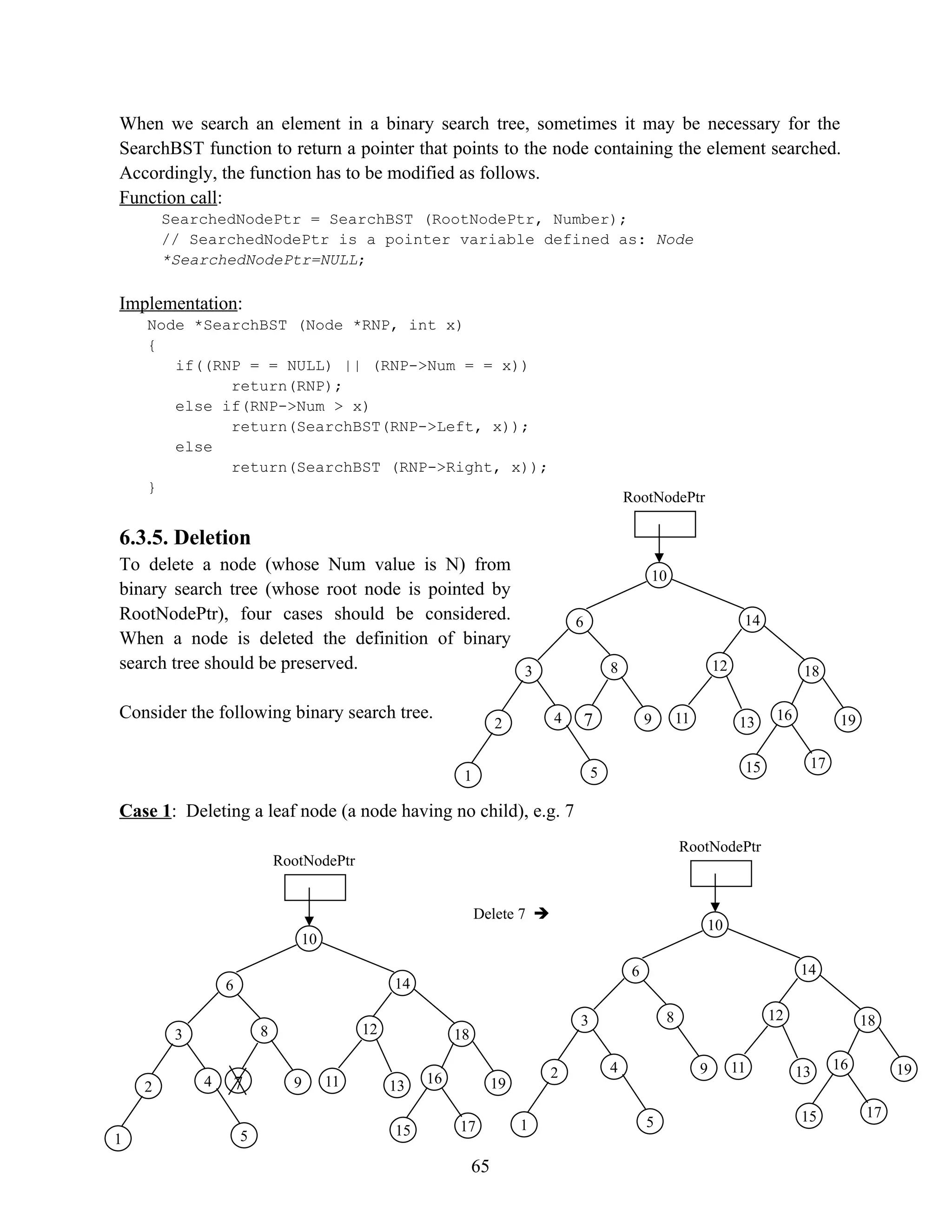 When we search an element in a binary search tree, sometimes it may be necessary for the SearchBST function to return a pointer that points to the node containing the element searched. Accordingly, the function has to be modified as follows. Function call: SearchedNodePtr = SearchBST (RootNodePtr, Number); // SearchedNodePtr is a pointer variable defined as: Node *SearchedNodePtr=NULL; Implementation: Node *SearchBST (Node *RNP, int x) { if((RNP = = NULL) || (RNP->Num = = x)) return(RNP); else if(RNP->Num > x) return(SearchBST(RNP->Left, x)); else return(SearchBST (RNP->Right, x)); } 6.3.5. Deletion To delete a node (whose Num value is N) from binary search tree (whose root node is pointed by RootNodePtr), four cases should be considered. When a node is deleted the definition of binary search tree should be preserved. Consider the following binary search tree. Case 1: Deleting a leaf node (a node having no child), e.g. 7 65 RootNodePtr 10 6 7 14 8 3 18 12 19 11 16 13 17 9 4 2 1 15 5 RootNodePtr 10 6 14 8 3 18 12 19 11 16 13 17 9 4 2 1 15 5 Delete 7  RootNodePtr 10 6 7 14 8 3 18 12 19 11 16 13 17 9 4 2 1 15 5 