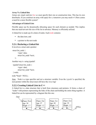 Array Vs. Linked lists
Arrays are simple and fast but we must specify their size at construction time. This has its own
drawbacks. If you construct an array with space for n, tomorrow you may need n+1.Here comes
a need for a more flexible system?
Advantages of Linked Lists
Flexible space use by dynamically allocating space for each element as needed. This implies
that one need not now the size of the list in advance. Memory is efficiently utilized.
A linked list is made up of a chain of nodes. Each node contains:
• the data item, and
• a pointer to the next node
3.2.1. Declaring a Linked list
It involves a struct and a pointer:
struct list_node {
<type> data;
struct list_node *next;
};
Another way is using typedef:
typedef struct list_node {
<type> data;
struct list_node *next;
} node;
node *head = NULL;
Note: Node is a type specifier and not a structure variable. Even the typedef is specified, the
next pointer within the struct must still have the struct tag!
3.2.2. Creating Linked Lists in C++
A linked list is a data structure that is built from structures and pointers. It forms a chain of
"nodes" with pointers representing the links of the chain and holding the entire thing together. A
linked list can be represented by a diagram like this one:
 