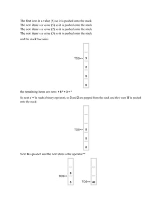The first item is a value (6) so it is pushed onto the stack
The next item is a value (5) so it is pushed onto the stack
The next item is a value (2) so it is pushed onto the stack
The next item is a value (3) so it is pushed onto the stack
and the stack becomes
TOS=> 3
2
5
6
the remaining items are now: + 8 * + 3 + *
So next a '+' is read (a binary operator), so 3 and 2 are popped from the stack and their sum '5' is pushed
onto the stack:
TOS=> 5
5
6
Next 8 is pushed and the next item is the operator *:
TOS=>
8
5 TOS=> 40
 