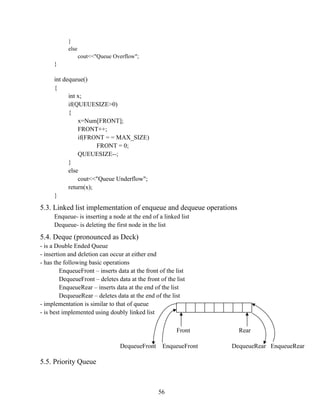 }
else
cout<<"Queue Overflow";
}
int dequeue()
{
int x;
if(QUEUESIZE>0)
{
x=Num[FRONT];
FRONT++;
if(FRONT = = MAX_SIZE)
FRONT = 0;
QUEUESIZE--;
}
else
cout<<"Queue Underflow";
return(x);
}
5.3. Linked list implementation of enqueue and dequeue operations
Enqueue- is inserting a node at the end of a linked list
Dequeue- is deleting the first node in the list
5.4. Deque (pronounced as Deck)
- is a Double Ended Queue
- insertion and deletion can occur at either end
- has the following basic operations
EnqueueFront – inserts data at the front of the list
DequeueFront – deletes data at the front of the list
EnqueueRear – inserts data at the end of the list
DequeueRear – deletes data at the end of the list
- implementation is similar to that of queue
- is best implemented using doubly linked list
5.5. Priority Queue
56
DequeueFront EnqueueRear
DequeueRear
EnqueueFront
Front Rear
 