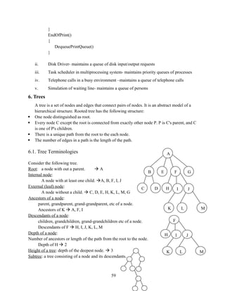 }
EndOfPrint()
{
DequeuePrintQueue()
}
ii. Disk Driver- maintains a queue of disk input/output requests
iii. Task scheduler in multiprocessing system- maintains priority queues of processes
iv. Telephone calls in a busy environment –maintains a queue of telephone calls
v. Simulation of waiting line- maintains a queue of persons
6. Trees
A tree is a set of nodes and edges that connect pairs of nodes. It is an abstract model of a
hierarchical structure. Rooted tree has the following structure:
 One node distinguished as root.
 Every node C except the root is connected from exactly other node P. P is C's parent, and C
is one of P's children.
 There is a unique path from the root to the each node.
 The number of edges in a path is the length of the path.
6.1. Tree Terminologies
Consider the following tree.
Root: a node with out a parent.  A
Internal node:
A node with at least one child. A, B, F, I, J
External (leaf) node:
A node without a child.  C, D, E, H, K, L, M, G
Ancestors of a node:
parent, grandparent, grand-grandparent, etc of a node.
Ancestors of K  A, F, I
Descendants of a node:
children, grandchildren, grand-grandchildren etc of a node.
Descendants of F  H, I, J, K, L, M
Depth of a node:
Number of ancestors or length of the path from the root to the node.
Depth of H  2
Height of a tree: depth of the deepest node.  3
Subtree: a tree consisting of a node and its descendants.
59
A
B E G
F
D
C J
H I
M
K L
F
J
H I
M
K L
 