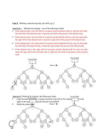 Case 2: Deleting a node having only one child, e.g. 2
Approach 1: Deletion by merging – one of the following is done
 If the deleted node is the left child of its parent and the deleted node has only the left child,
the left child of the deleted node is made the left child of the parent of the deleted node.
 If the deleted node is the left child of its parent and the deleted node has only the right child,
the right child of the deleted node is made the right child of the parent of the deleted node.
 If the deleted node is the right child of its parent and the deleted node has only the left child,
the left child of the deleted node is made the right child of the parent of the deleted node.
 If the deleted node is the right child of its parent and the deleted node has only the right
child, the right child of the deleted node is made the left child of the parent of the deleted
node.
Approach 2: Deletion by copying- the following is done
 Copy the node containing the largest element in the left (or the smallest element in the
right) to the node containing the element to be deleted
 Delete the copied node
66
RootNodePtr
10
6 14
8
3 18
12
19
11 16
13
17
9
4
1
15
5
Delete 2 
RootNodePtr
10
6
7
14
8
3 18
12
19
11 16
13
17
9
4
2
1
15
5
RootNodePtr
10
6 14
8
3 18
12
19
11 16
13
17
9
4
1
15
5
Delete 2 
RootNodePtr
10
6
7
14
8
3 18
12
19
11 16
13
17
9
4
2
1
15
5
 