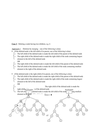 Case 3: Deleting a node having two children, e.g. 6
Approach 1: Deletion by merging – one of the following is done
 If the deleted node is the left child of its parent, one of the following is done
o The left child of the deleted node is made the left child of the parent of the deleted node
o The right child of the deleted node is made the right child of the node containing largest
element in the left of the deleted node
OR
o The right child of the deleted node is made the left child of the parent of the deleted node
o The left child of the deleted node is made the left child of the node containing smallest
element in the right of the deleted node
 If the deleted node is the right child of its parent, one of the following is done
o The left child of the deleted node is made the right child of the parent of the deleted node
o The right child of the deleted node is made the right child of the node containing largest
element in the left of the deleted node
OR
o The right child of the deleted node is made the
right child of the parent of the deleted node
o The left child of the deleted node is made the left child of the node containing smallest
element in the right of the deleted node
67
RootNodePtr
10
6
7
14
8
3 18
12
19
11 16
13
17
9
4
2
1
15
5
Delete 6 
RootNodePtr
10
8 14
9
3
18
12
19
11 16
13
17
4
2
1
15
5
7
 
