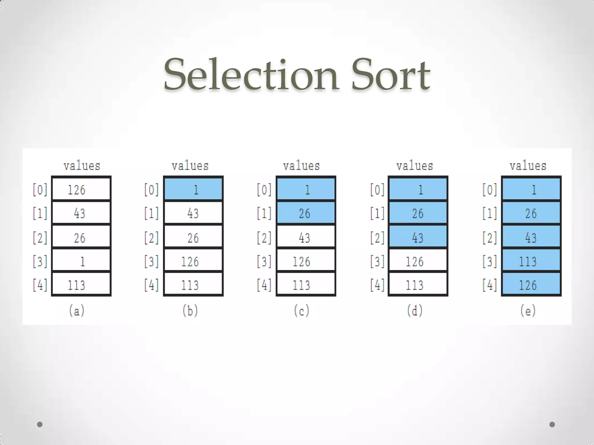 Data structures and algorithms | PPTX
