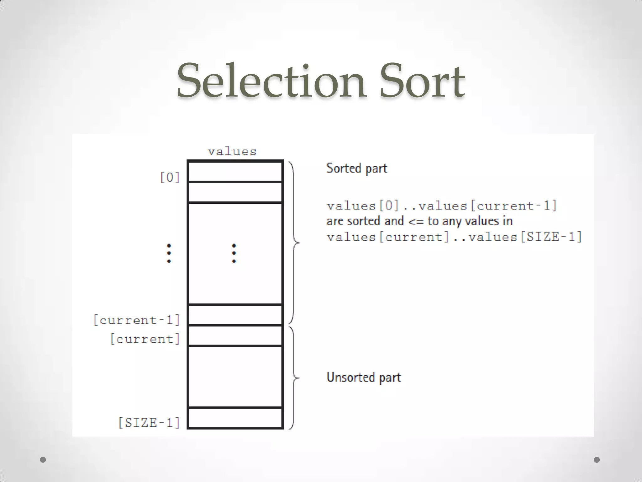 Data structures and algorithms | PPT