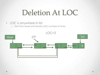 Deletion At LOC
• LOC is anywhere in list
o Start from Head and iterate (LOC) number of times

Head

ptr

LOC=2
Tail

X

 
