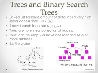 Trees and Binary Search
Trees

 