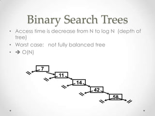 Binary Search Trees
• Access time is decrease from N to log N (depth of
tree)
• Worst case: not fully balanced tree
•  O(N)
7
11
14
42
58

 