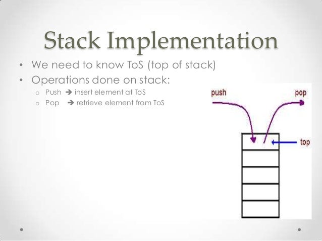 Data structures and algorithms