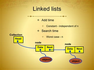 Linked lists
 Add time
 Constant - independent of n
 Search time
 Worst case - n
Data Next
object
Head
Collection
node
Data Next
object2
node
 