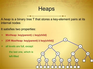 Heaps
A heap is a binary tree T that stores a key-element pairs at its
internal nodes
It satisfies two properties:
 MinHeap: key(parent)  key(child)
 [OR MaxHeap: key(parent) ≥ key(child)]
 all levels are full, except
the last one, which is
left-filled
4
6
207
811
5
9
1214
15
2516
 