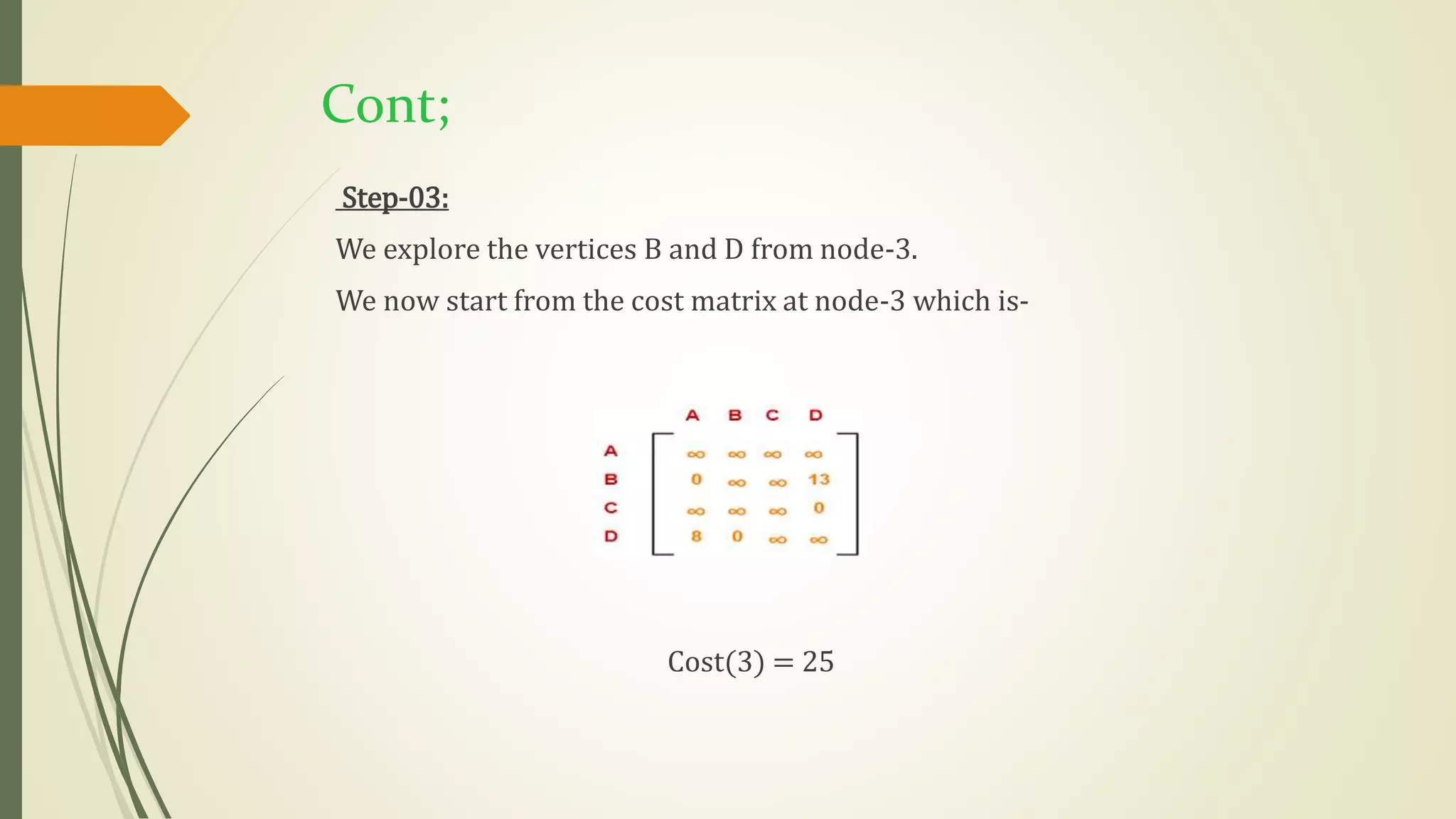 Cont;
Step-03:
We explore the vertices B and D from node-3.
We now start from the cost matrix at node-3 which is-
Cost(3) = 25
 